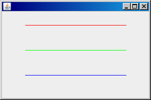 Swingで作成した画面にdrawLineメソッドの線の色を変更して線を引く