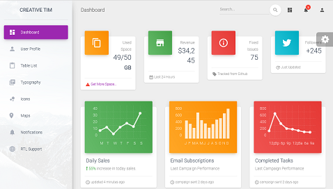 Material Dashboardのデモページ