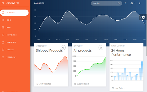 Now UI Dashboardのデモページ