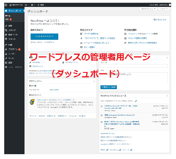 ワードプレスの管理者用ページ（ダッシュボード）