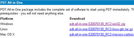 「All-in one」パッケージのダウンロード