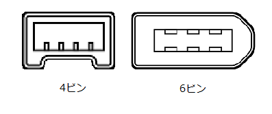 IEEE 1394 接続ポートのイメージ